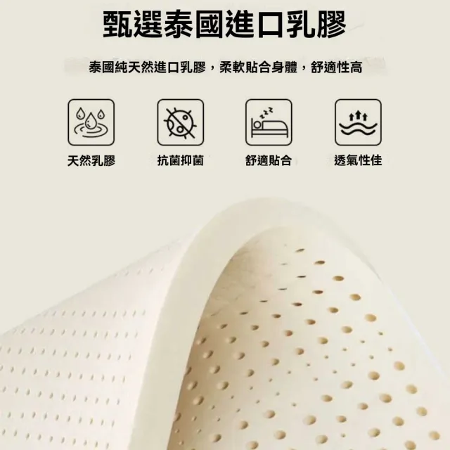 【超微米】乳膠床墊 記憶棉床墊 軟墊 家用臥室榻榻米床墊 海綿租房專用床褥墊子150×200(乳膠床墊)