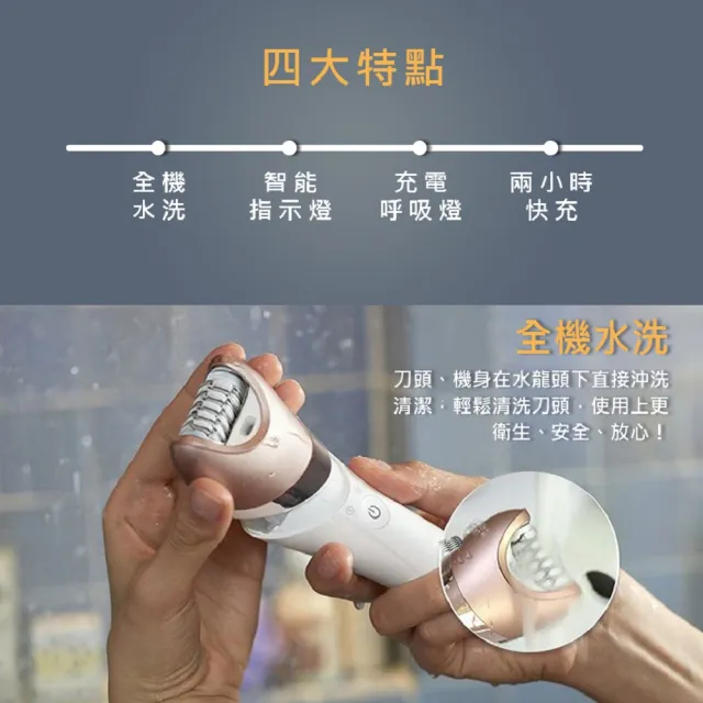 【SAMPO 聲寶】四合一乾濕兩用刮拔除毛刀/電動磨腳皮機/去硬皮機/美足機(EB-Z1706WL)