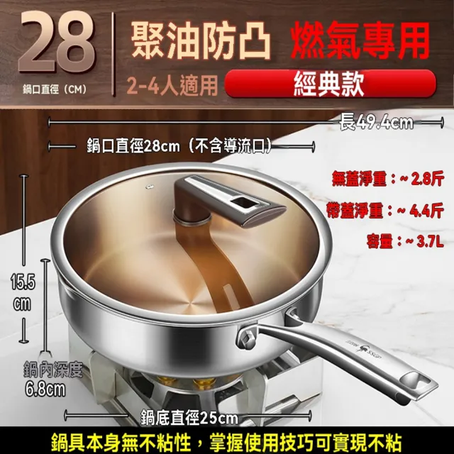【G三肆鋼廚具旗艦店】316不鏽鋼平底鍋 常規款28cm 燃氣灶專用 抗菌0塗層(煎鍋 炒鍋 不銹鋼鍋 預購15天)