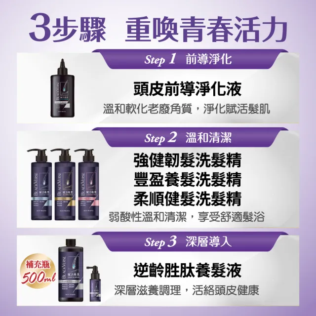 【美吾髮】BlackVerse賦活喚黑逆齡 洗髮精530ml_2入(豐盈養髮/柔順健髮/強健韌髮)