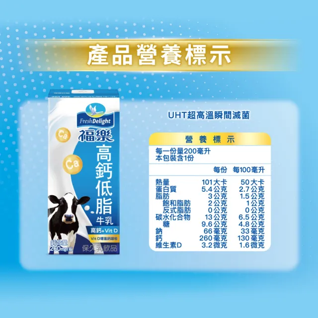 【福樂】高鈣低脂保久乳200mlx24入/箱(中元普渡拜拜)