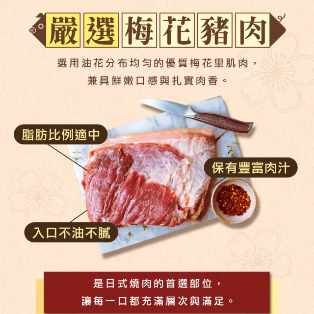 【享吃肉肉-買3包送3包】日式梅花里肌燒肉片 共6包組(300g/包 中秋烤肉/燒烤/早餐肉)