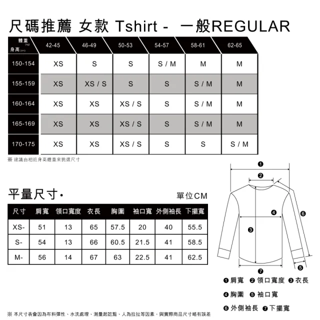 【LEVIS】女款 短袖Tee恤 / 前後圖案 上衣 熱賣單品 A4924-0041