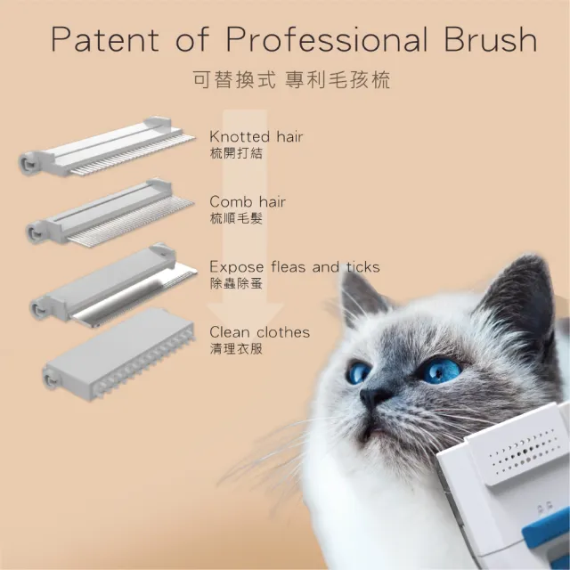 【Dirt Devil】Petsmate 寵物電剪不卡毛設計 寵物美容理毛+吸毛清潔一機搞定(寵物吸塵器)
