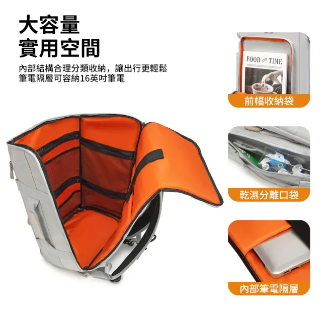 【Starshop】雙11 全開口設計運動健身包 40L 大容量旅行收納包 雙肩後背包 手提包 行李袋 16吋筆