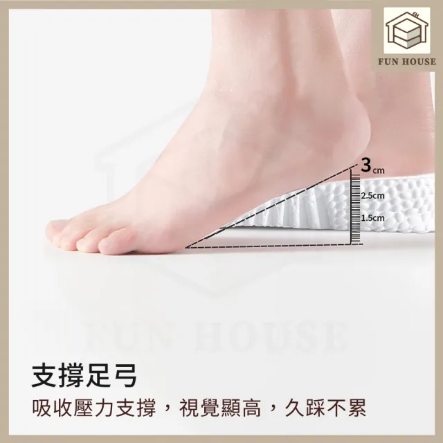 【FUN HOUSE】運動減震鞋墊-任選2入組(球鞋鞋墊 運動鞋墊 透氣鞋墊 氣墊鞋墊 減震鞋墊 爆米