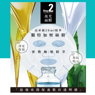 【SEXYLOOK 西西露】超級仙人掌膠囊面膜6盒組(保濕/亮白任選共18片+18顆膠囊)
