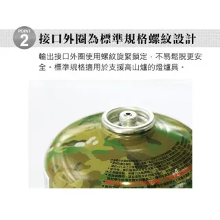【Pro Kamping 領航家】高山瓦斯罐230g 單入組 PK-230(馬布谷戶外)