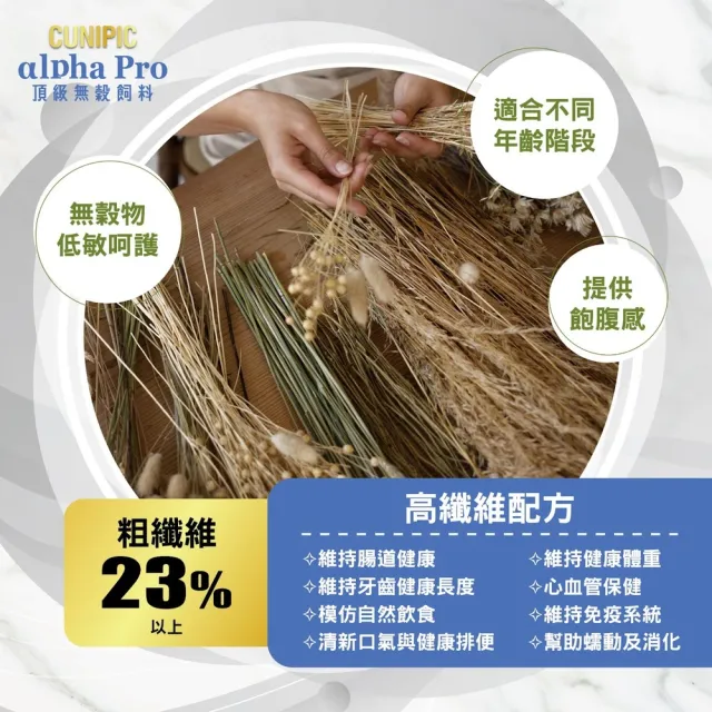 【CUNIPIC】alpha Pro頂級無穀龍貓飼料 1.75kg(龍貓飼料、龍貓主食、龍貓照護、龍貓保健)
