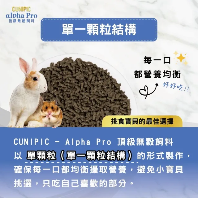 【CUNIPIC】alpha Pro頂級無穀龍貓飼料 1.75kg(龍貓飼料、龍貓主食、龍貓照護、龍貓保健)
