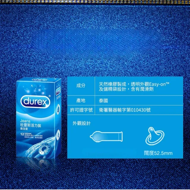 【Durex杜蕾斯】活力裝保險套3入/盒