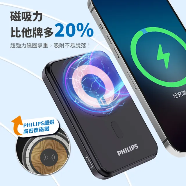 【Philips 飛利浦】DLP2716Q 10000mAh 立架式 磁吸無線快充行動電源(MagSafe/雙系統適用/_38.5Wh_具Wh標示)