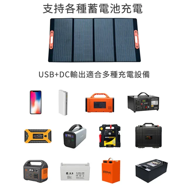 菲仕德 太陽能板 200W 充電板 發電板 太陽能發電 QC3.0快充 18V 可折疊 高轉換單晶硅芯片 附贈線材