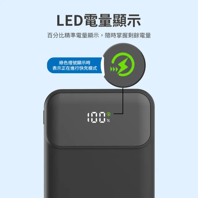 【Philips 飛利浦】DLP1912 10000mAh PD18W 2孔輸出 行動電源_37Wh_具Wh標示(自帶3線/Lighting/Type-C)