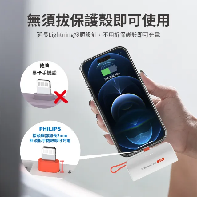 【Philips 飛利浦】DLP2550V 4色可選-4900mAh 10W Lightning直插自帶線口袋行動電源(17.88Wh_具Wh標示)