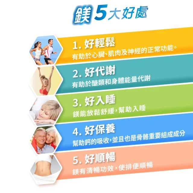 【Heilusan 好立善】鎂300發泡錠20錠3入組(蘋果口味 幫助入睡舒緩放鬆 好體能助)