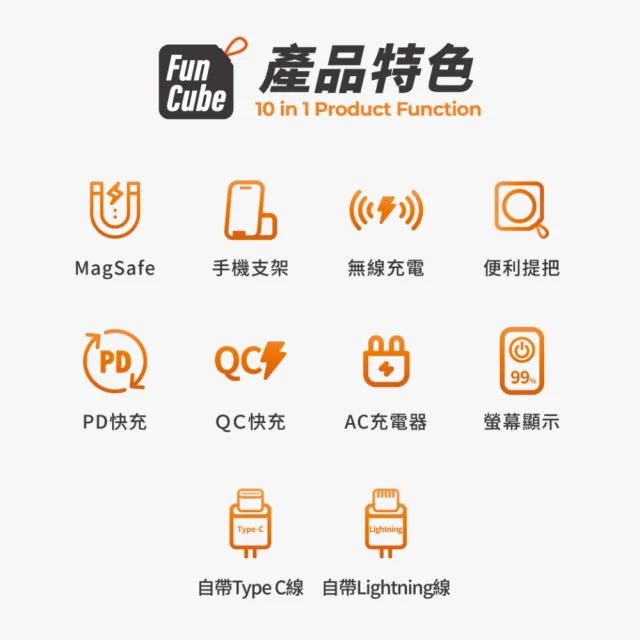 【Philips 飛利浦】DLP4347C-E 10000mAh多合一螢幕顯示行動電源(磁吸/自帶雙線/無線/37Wh_具Wh標示)