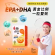 【娘家官方直營】Omega-3 85%極好魚油2盒組(60粒/盒)