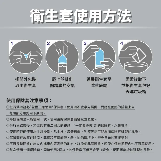 【Durex 杜蕾斯】超潤滑裝保險套12入/盒