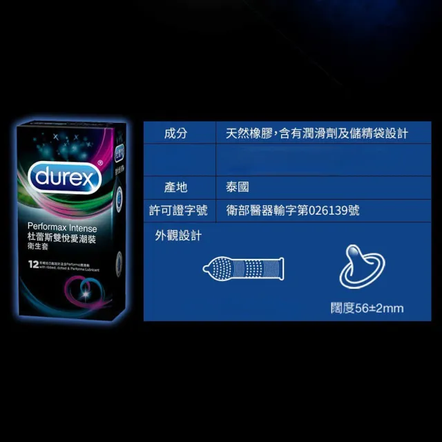 【Durex 杜蕾斯】雙悅愛潮裝保險套3入/盒