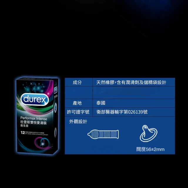 【Durex 杜蕾斯】雙悅愛潮裝保險套12入/盒