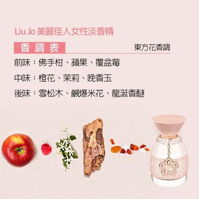 【Liu Jo】美麗佳人女性淡香精50ml(專櫃公司貨-即期品)