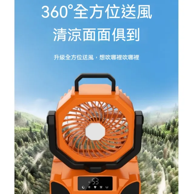【May Shop】數位顯示戶外車泊風扇長續航充電帳篷照明野營釣魚風扇(大電量可5段調涼風扇燈)