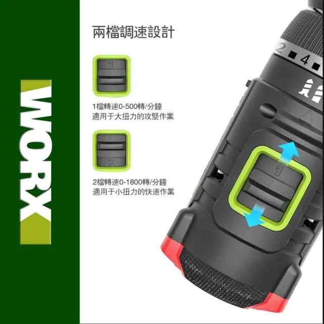 【WORX 威克士】12V 10mm 無刷衝擊鑽 WU131X.5(電鑽 三功合一衝擊鑽 鋰電衝擊電鑽 2段速 81附件套裝)