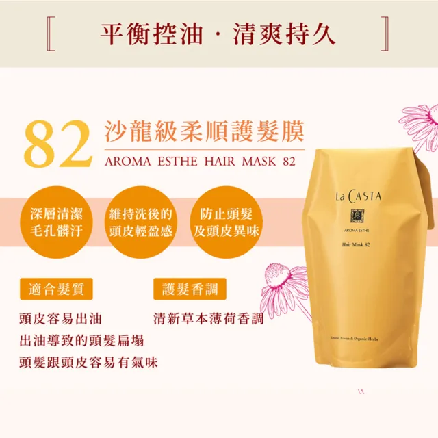 【La CASTA 蕾珂詩】沙龍級柔順護髮膜補充包#82平衡控油 600g(草本薄荷香調)