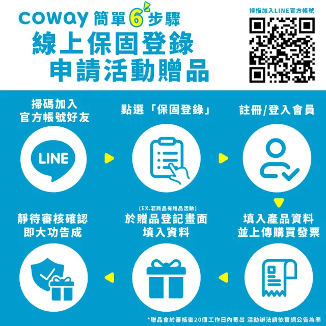 【Coway】櫥下型5道過濾 奈米高效淨水器 P-150N+一年份濾芯組(符合SGS生飲標準)