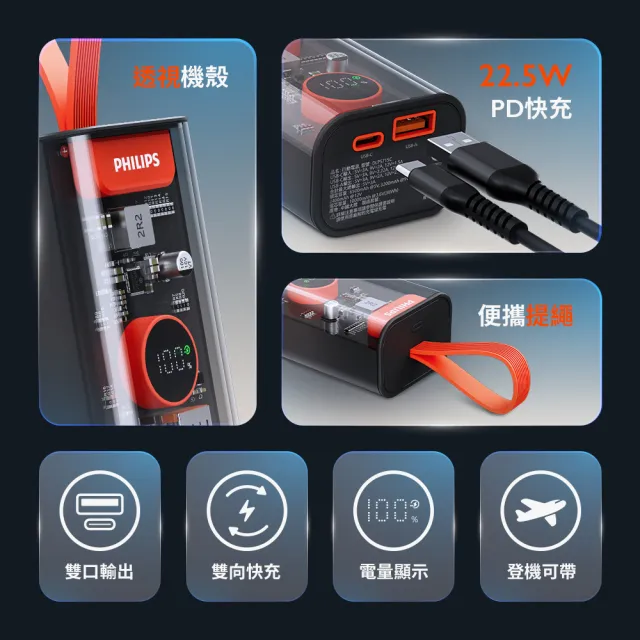 【Philips 飛利浦】DLP5715C 10000mAh 22.5W透明工業美學行動電源(掛繩設計/急速滿電/36Wh_具Wh標示)