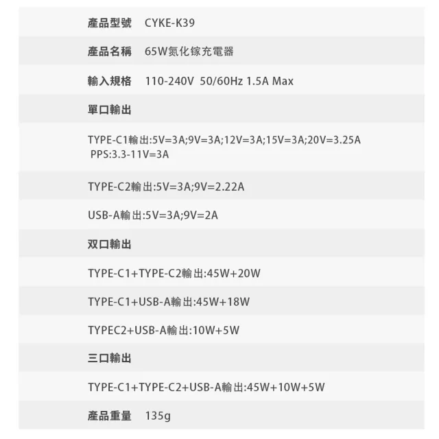【PowerRider】CYKE PD65W 氮化鎵電源供應器(PD快充 3孔 充電器 K39)
