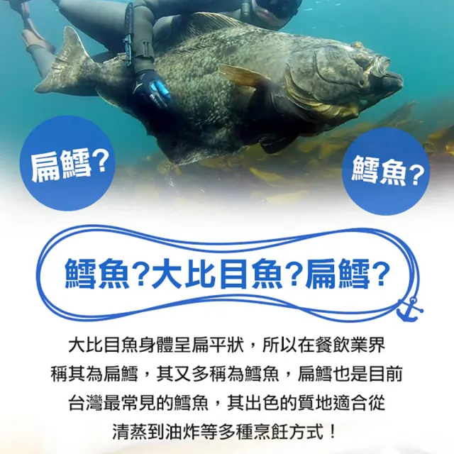 【愛上海鮮】格陵蘭厚切大比目魚6包組(190g±10%/包 扁鱈/鱈魚/冷凍海鮮)