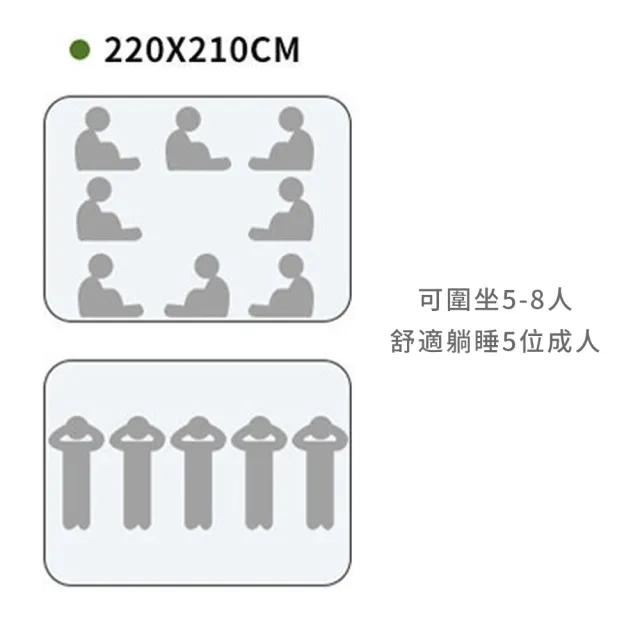 【Lele】戶外露營加厚野餐墊 防潑水露營地墊 可折疊收納露營墊 防水坐墊 帳篷防水布 沙灘墊(可圍坐6-8人)