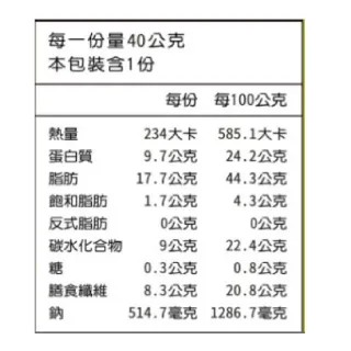 【三味屋】韓式 岩燒 海苔 手釀梅子 40g/ 包x6包/組
