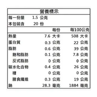 【三味屋】韓式 麻油 海苔 辣味  30g / 包x6包/組(雙潔淨標章)