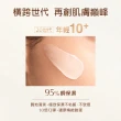 【Estee Lauder 雅詩蘭黛】年輕無敵膠原霜 75ml(乳霜)