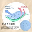 【寢室安居】買一送一 3M護理級/石墨烯 100%加厚防水床包保潔墊-單/雙/加 均價(厚磅升級/防蹣/台灣製)