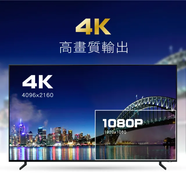 【-PX 大通】2年保固10公尺10米4K@30高畫質高速HDMI線公對公高速乙太網 電腦電視ARC/1080(HDMI-10MM)