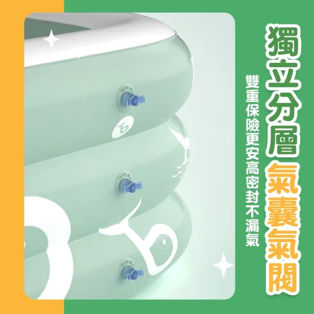 【Zhuyin】三層加厚 充氣游泳池 含銀膠遮陽棚 1.5米(加贈電動充氣幫浦)