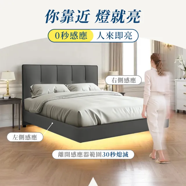 【A FACTORY 傢俱工場】韓式奶油風 雙人5尺 貓抓皮床頭片+燈帶懸浮床(床底/床座/床台-房間2件組)