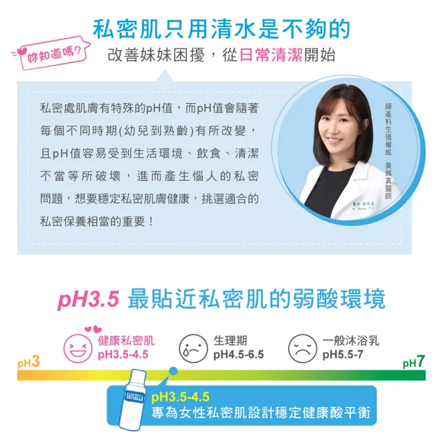 【SAUGELLA 賽吉兒】菁萃潔浴凝露 涼感200ml二入超值組(私密處清潔保養)