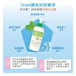 【SAUGELLA 賽吉兒】菁萃潔浴凝露 涼感200ml二入超值組(私密處清潔保養)