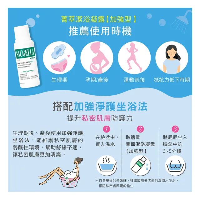 【SAUGELLA 賽吉兒】菁萃潔浴凝露日用加強500ml重量超值組(私密處清潔保養)