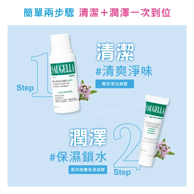 【SAUGELLA 賽吉兒】菁萃潔浴淨味修護組_加強型(私密處清潔保養)