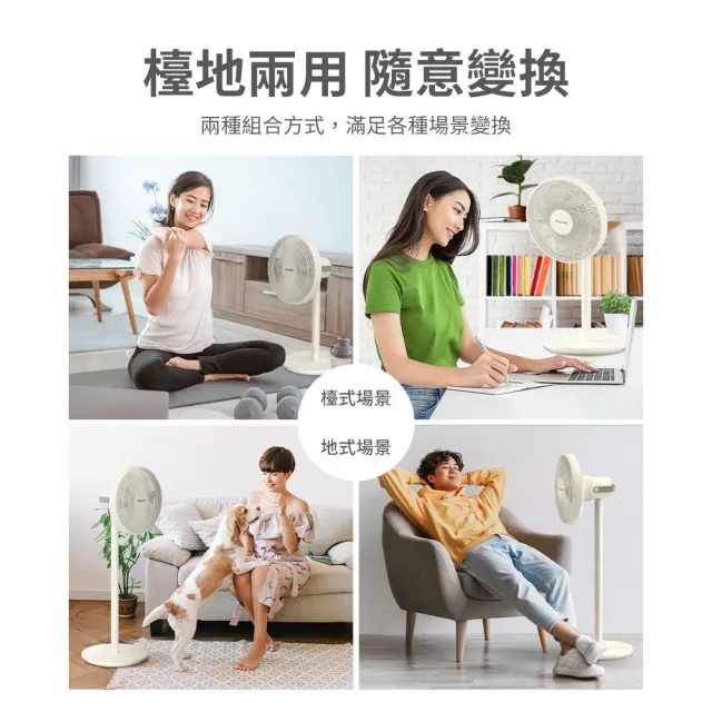 【Philips 飛利浦】超值2入組!!-12吋 可定時窄邊框時尚美型風扇 7片扇葉設計-桌立兩用(ACR2142SF)
