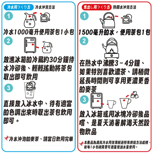 【OSK】十袋入 日本直送國產大麥原裝進口麥茶 涼熱茶冷熱沖泡天然純麥茶(無咖啡因茶鹼無糖無卡路里)