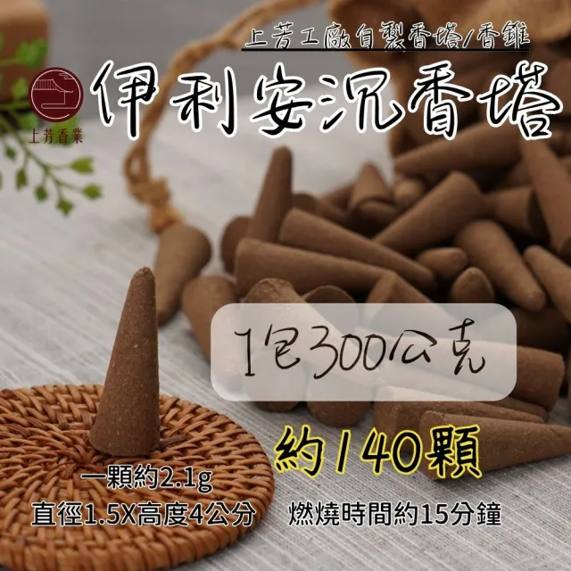 【2026】塔香推薦ptt》10款高評價人氣品牌排行榜 | 好吃美食的八里人