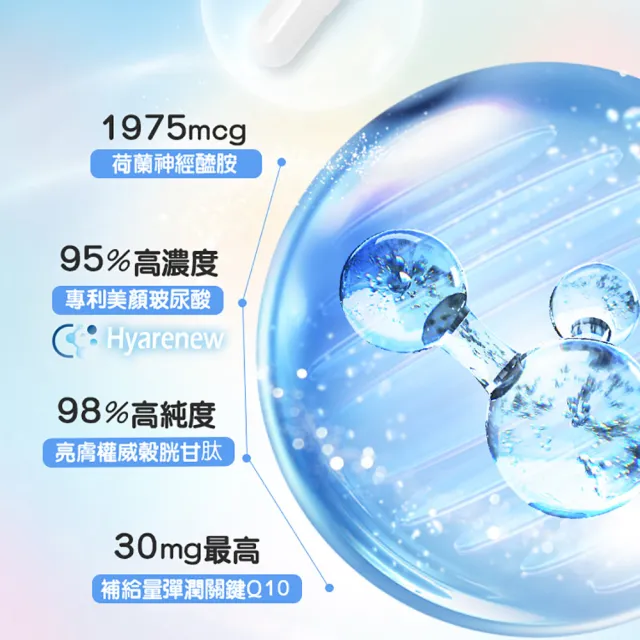 【ALLRE 歐瑞生醫】水光玻尿酸美容膠囊1入組(30粒/袋/抗氧化/減少自由基/促進膠原蛋白形成)