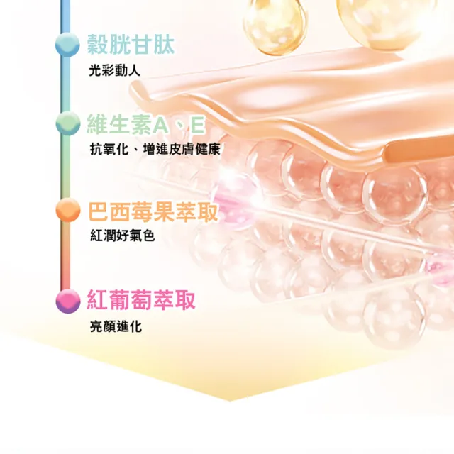 【ALLRE 歐瑞生醫】水光玻尿酸美容膠囊1入組(30粒/袋/抗氧化/減少自由基/促進膠原蛋白形成)